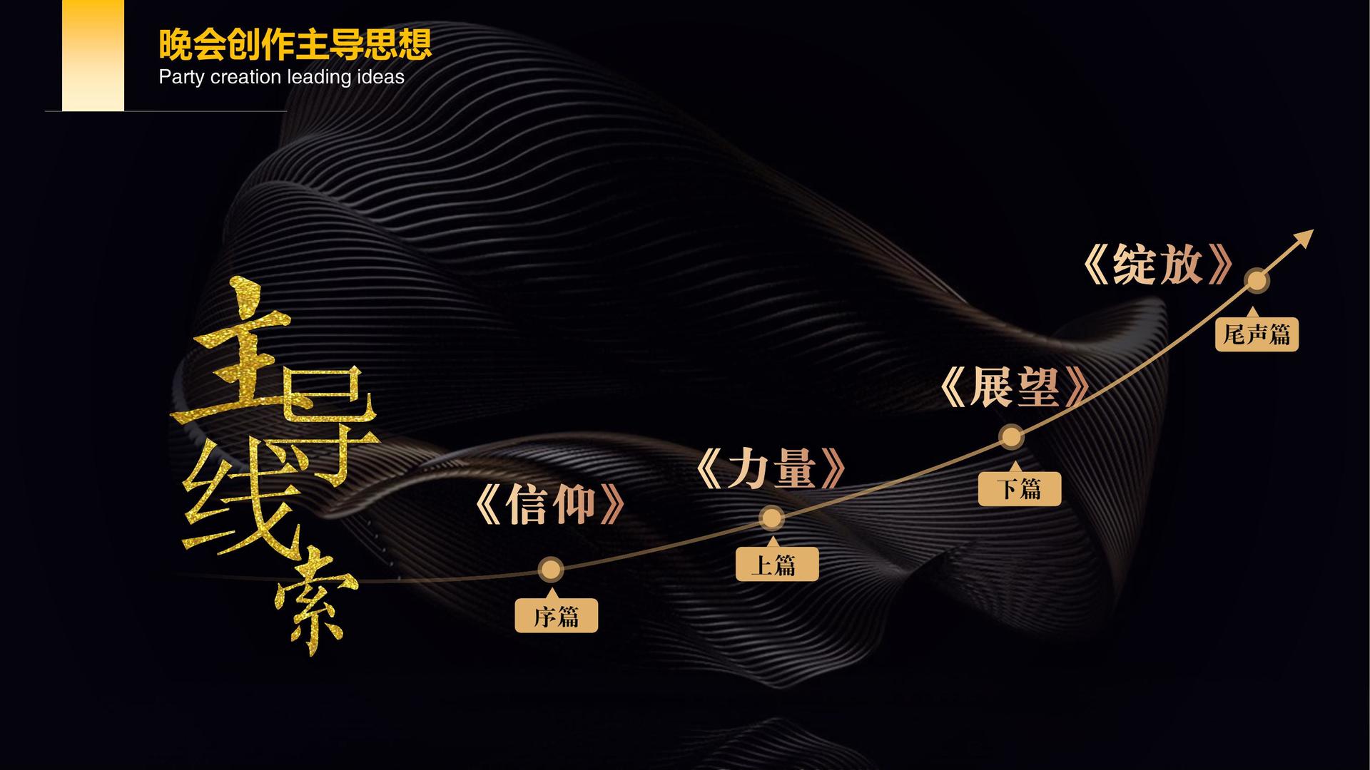 汇博影视文化发布年度文化趋势研究报告
